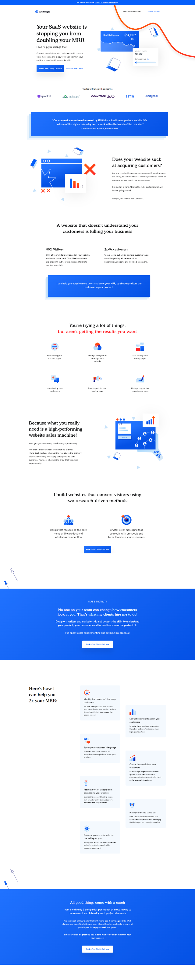 Convert Visitors into Customers
